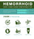 Herbal Hemorrhoids (Piles) Cream